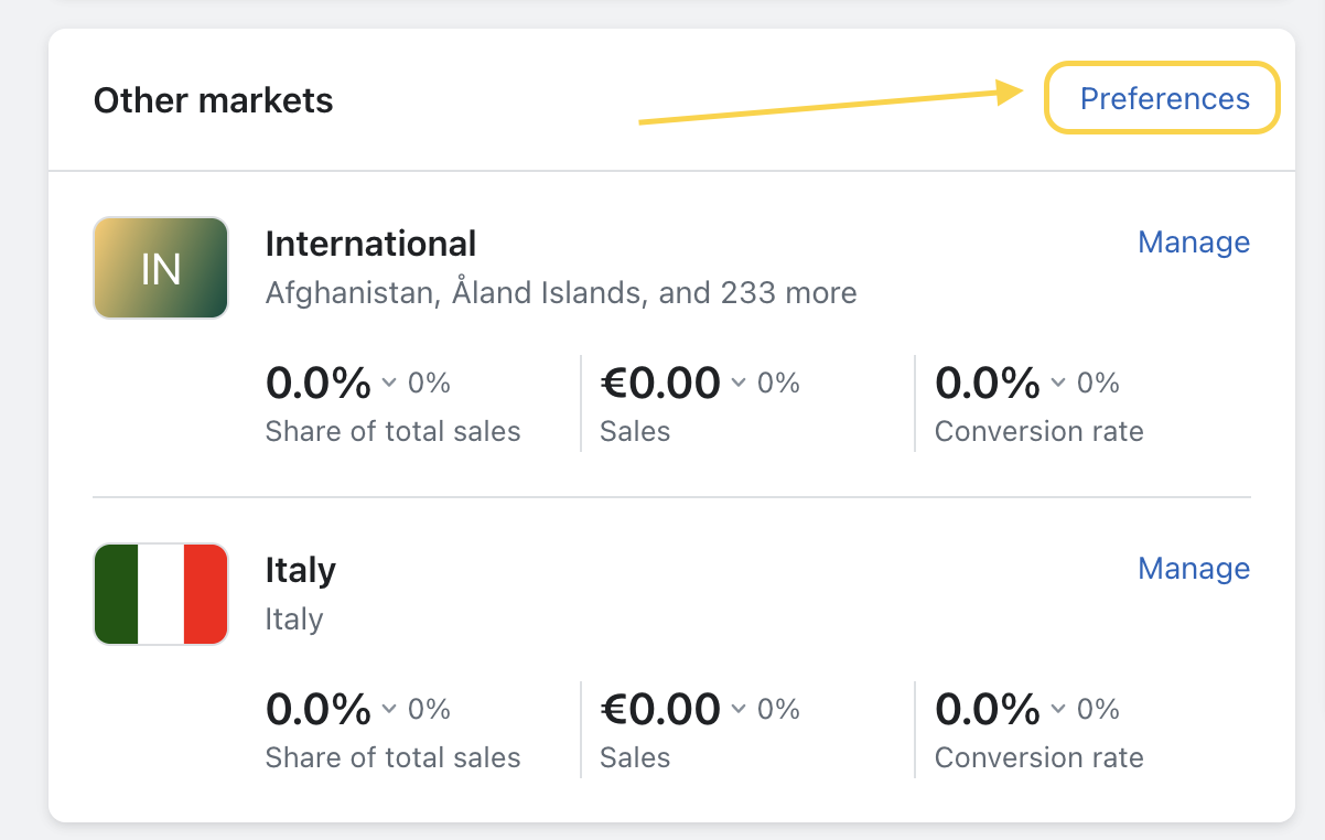 Shopify markets – other markets and preferences